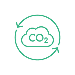 Carbon Footprint Measurement & Management